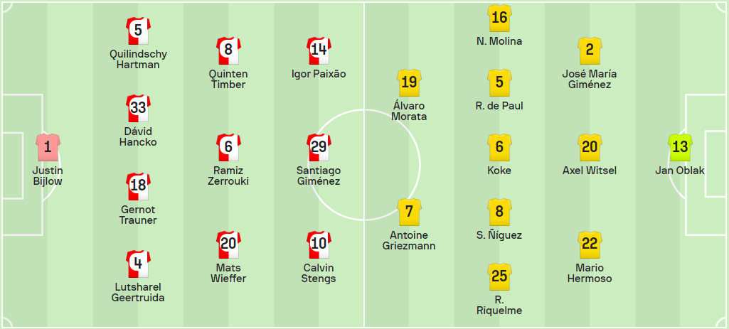 Prediksi Line Up Feyenoord vs Atletico Madrid UEFA Champions League